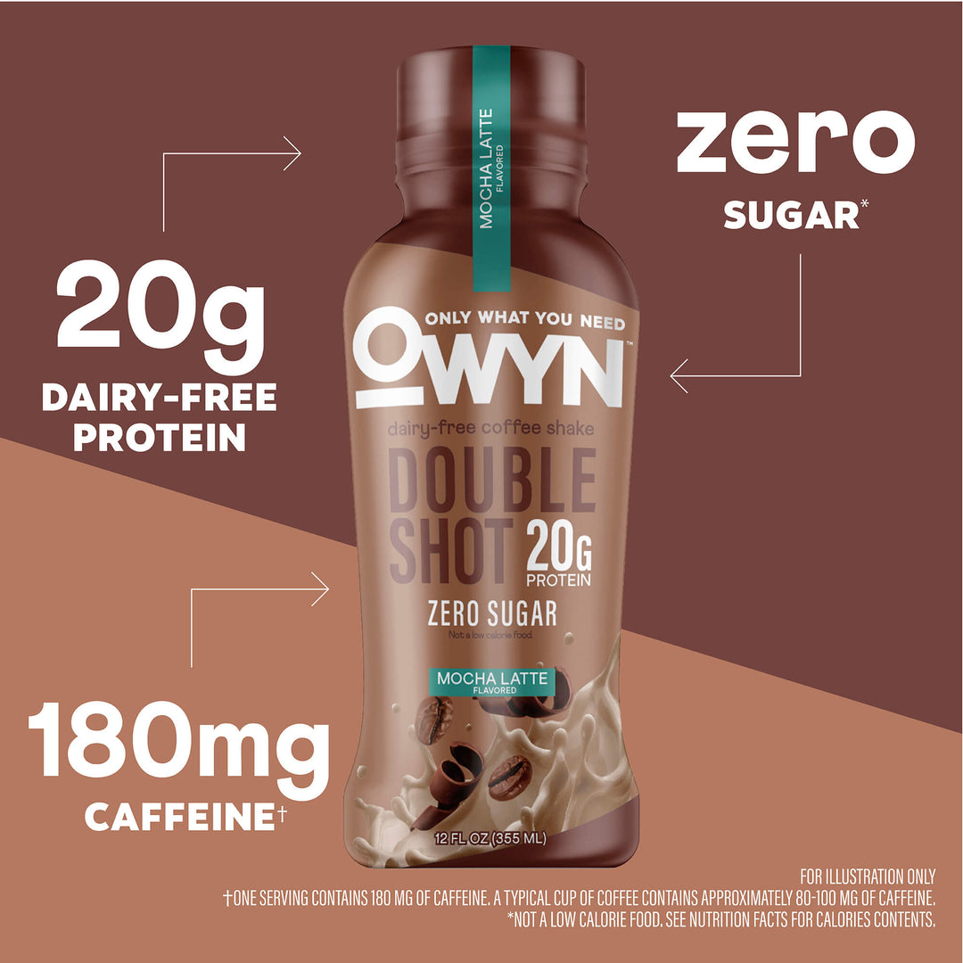 OWYN Mocha Latte Doubleshot Protein Coffee Shake bottle with nutritional information on a brown background