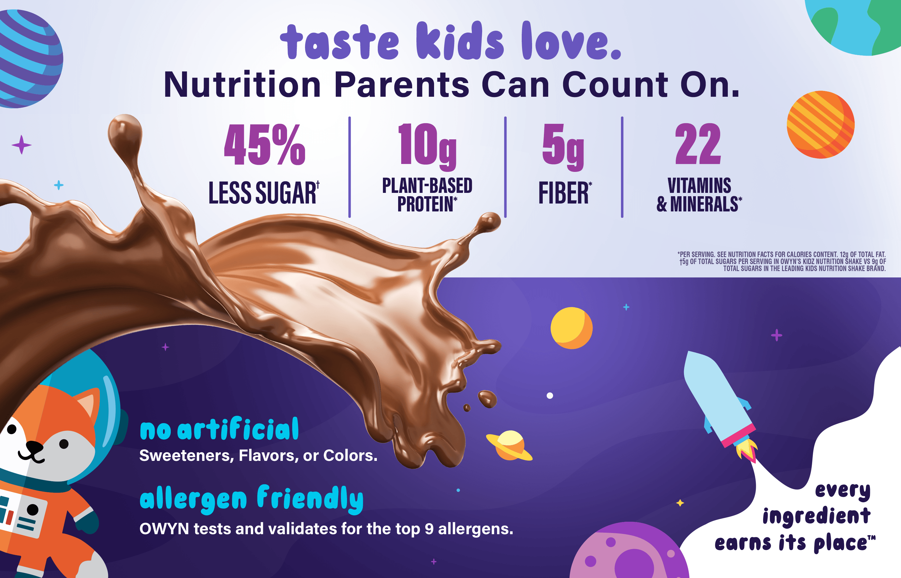 Taste kids love. Nutrition parents can count on. 45% less sugar. 10 grams plant-based protein. 5 grams protein. 22 vitamins & minerals, per serving. (see nutritional facts for calories content. 12 grams of total fat. 5 grams of total sugar per serving in Owyn's kidz nutrition shake versus 9 grams of total sugars in the leading kids nutrition shake brand. No artificial sweeteners, flavors or colors. Allergen friendly. Owyn tests and validates for the top 9 allergens. Every ingredient earns its place.