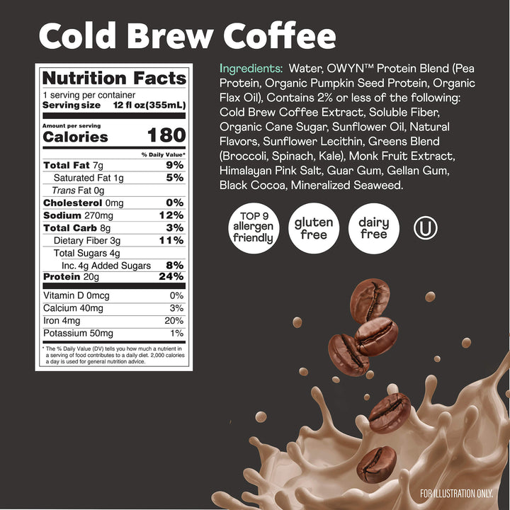 Nutrition facts label and ingredients list for Cold Brew Coffee Protein Shake on a dark background with coffee beans and milk.
