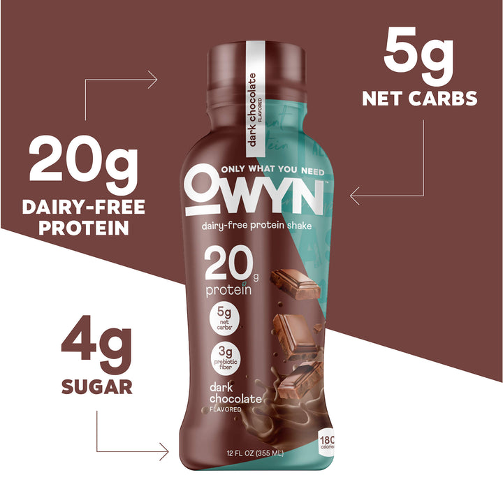 OWYN Dark Chocolate Protein Shake bottle with nutritional information on a brown and white background.