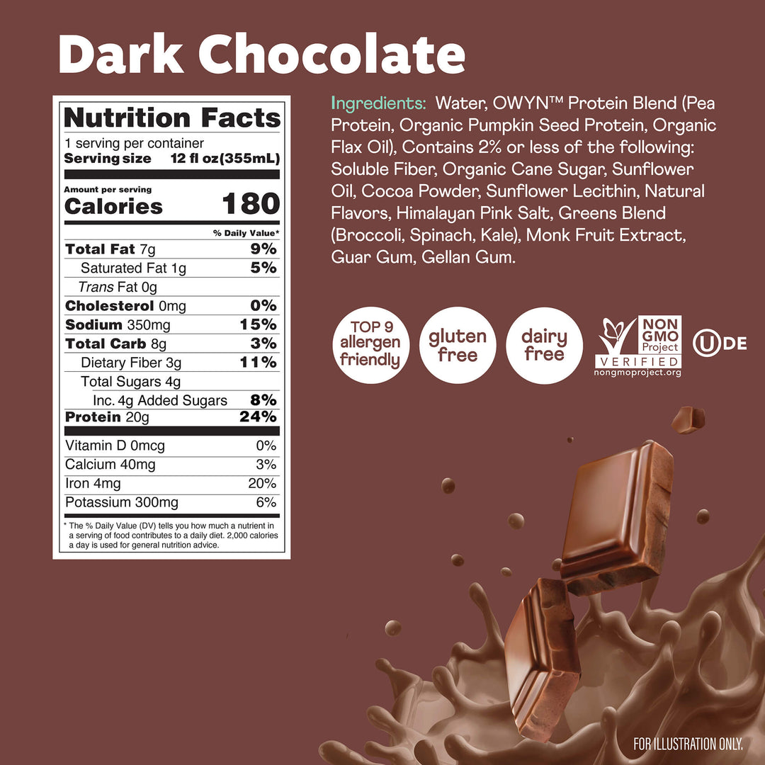 Nutrition facts label and ingredients list for dark chocolate on a brown background with chocolate splashes.