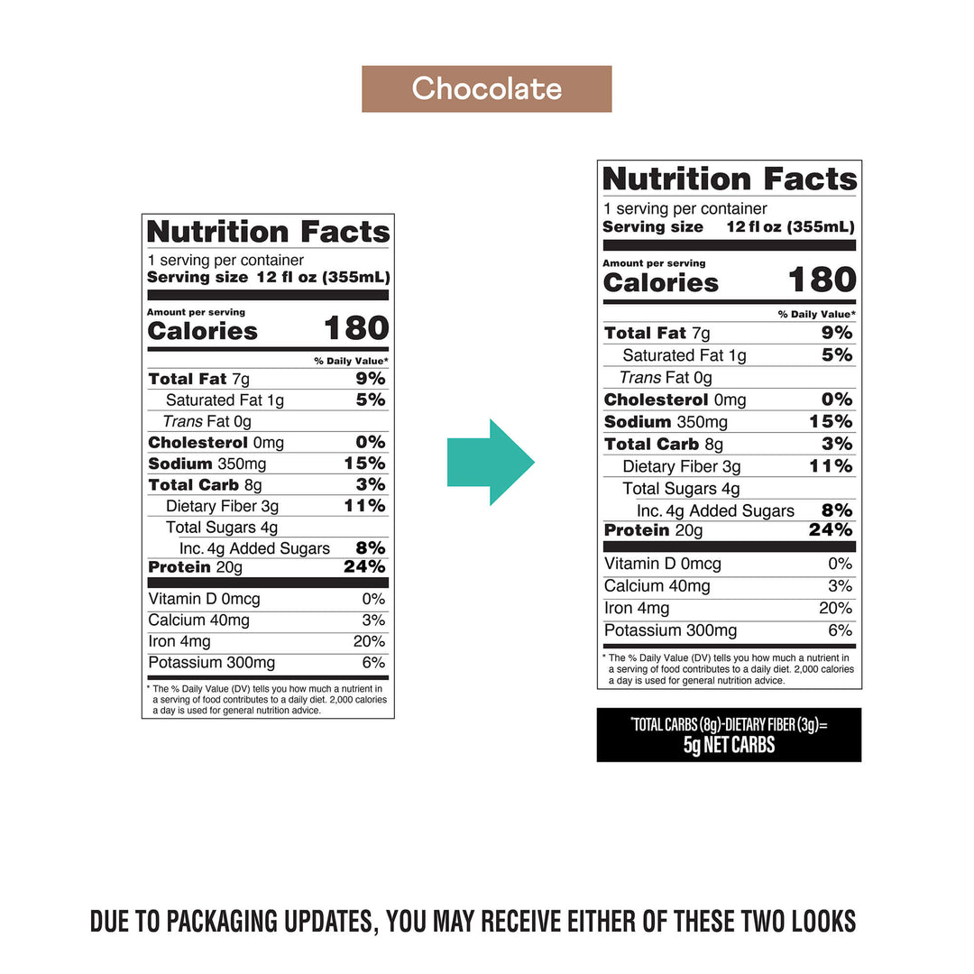 Nutrition facts label for a chocolate product with serving size, calories, and nutritional content.