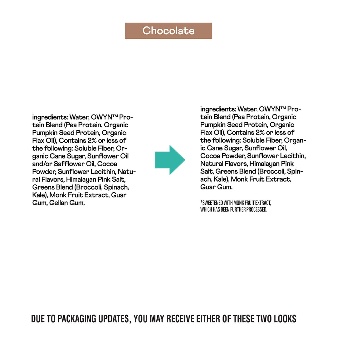 Ingredients list for a product with a chocolate flavor, showing protein blend and natural flavors.