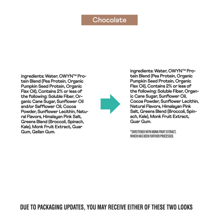 Ingredients list for a product with a chocolate flavor, showing protein blend and natural flavors.