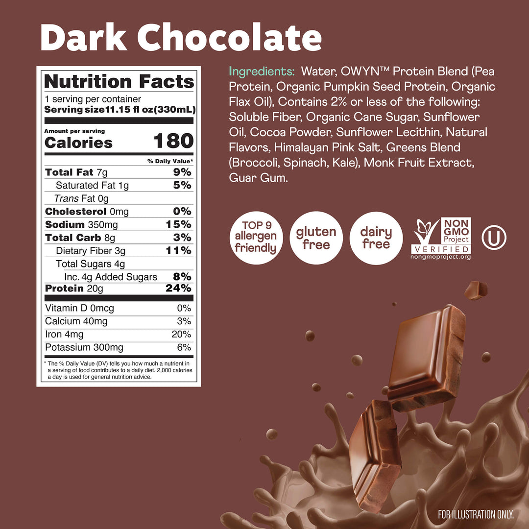 Nutrition facts and ingredients label for dark chocolate with a brown background