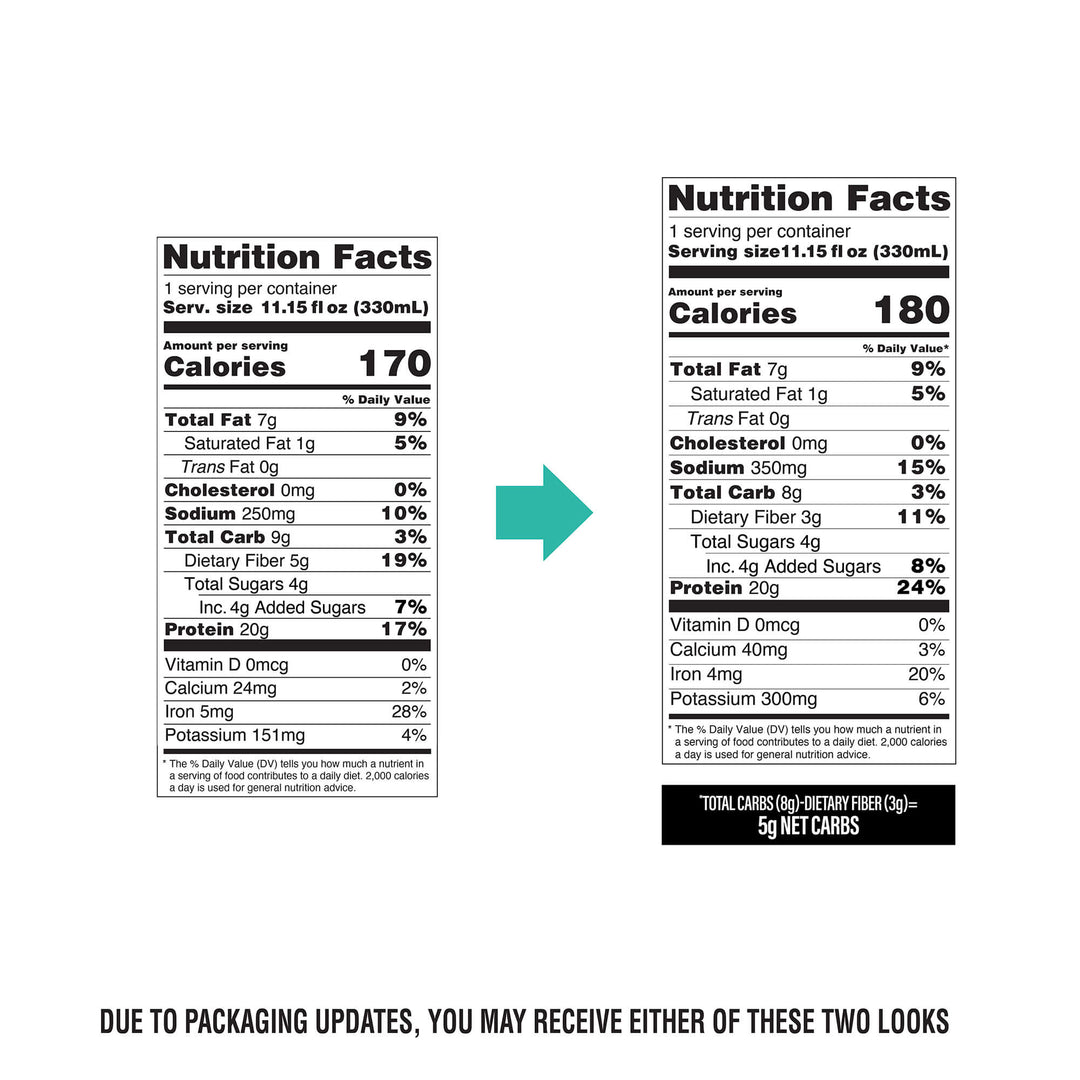 Nutrition facts label for a product with a green arrow pointing to one of the labels.