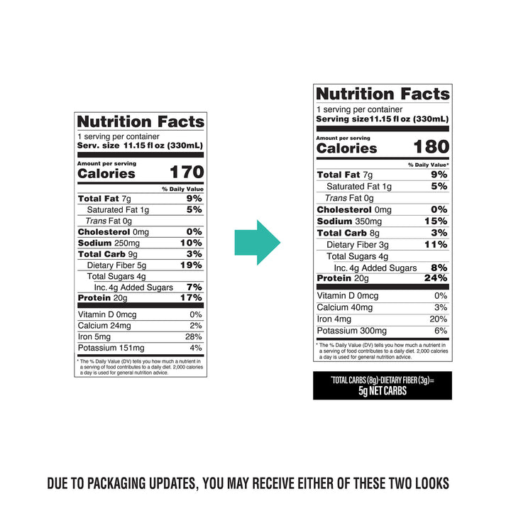 Nutrition facts label for a product with a green arrow pointing to one of the labels.