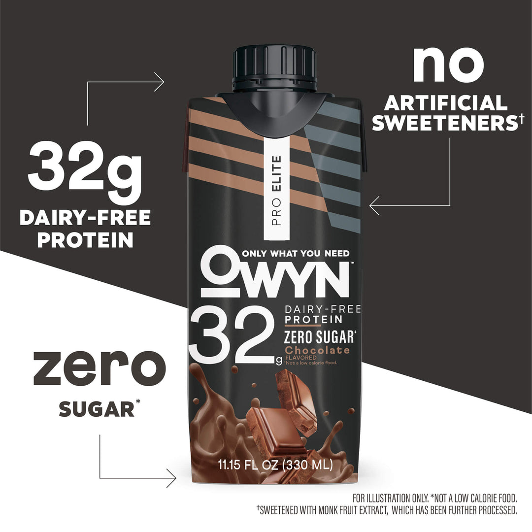 OWYN 32 dairy-free Chocolate Pro Elite Protein Shake carton with text highlighting features on a gray and white background