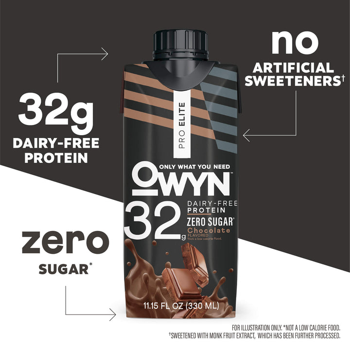 OWYN 32 dairy-free Chocolate Pro Elite Protein Shake carton with text highlighting features on a gray and white background