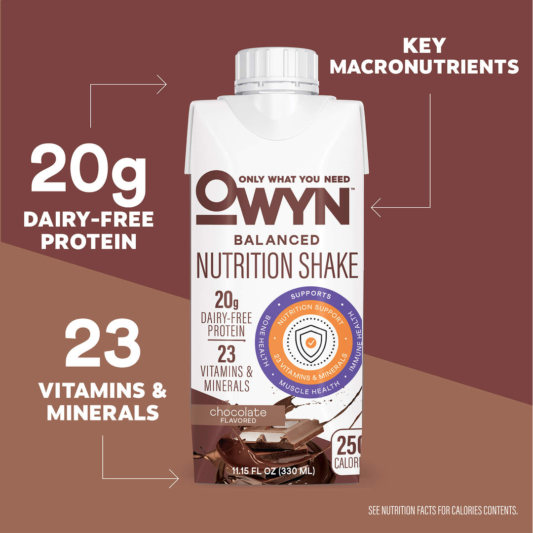 OWYN Chocolate Balanced Nutrition Shake packaging with key macronutrient information on a brown background