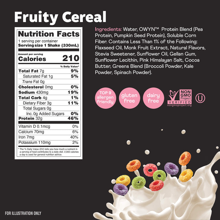 Image of a Fruity Cereal package. Left side shows Nutrition Facts, highlighting 210 calories and 32g of protein per serving. Ingredients include a protein blend and greens. Right side features vibrant cereal rings splashing in milk, labeled as allergen friendly, gluten free, dairy free, and Non-GMO verified, with a playful tone.