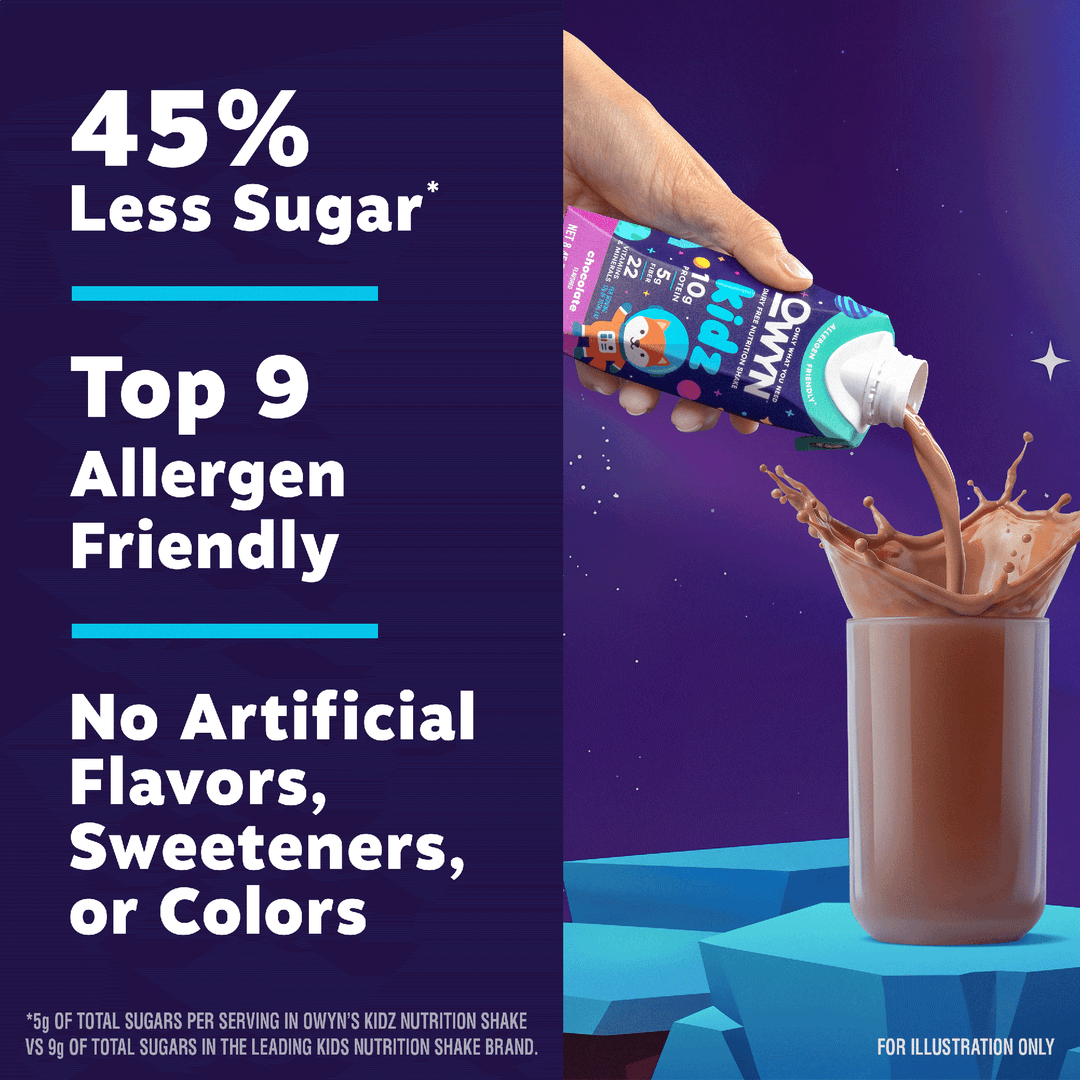 Hand pouring an OWYN Kidz Chocolate Dairy-Free Nutrition Shake into a glass, highlighting 45% less sugar, top 9 allergen-friendly formulation, and no artificial flavors, sweeteners, or colors.