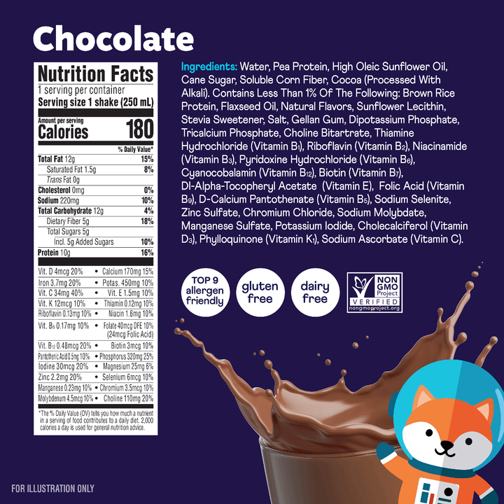 Nutrition Facts and ingredient panel for OWYN Kidz Chocolate Dairy-Free Nutrition Shake, highlighting 10g plant-based protein, 5g fiber, gluten-free, dairy-free, top 9 allergen-friendly ingredients, and Non-GMO Project Verified.