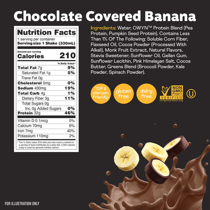 Banana slices dipped in chocolate are splashed in creamy liquid. "Chocolate Covered Banana," nutritional info, and allergen-friendly icons are displayed.