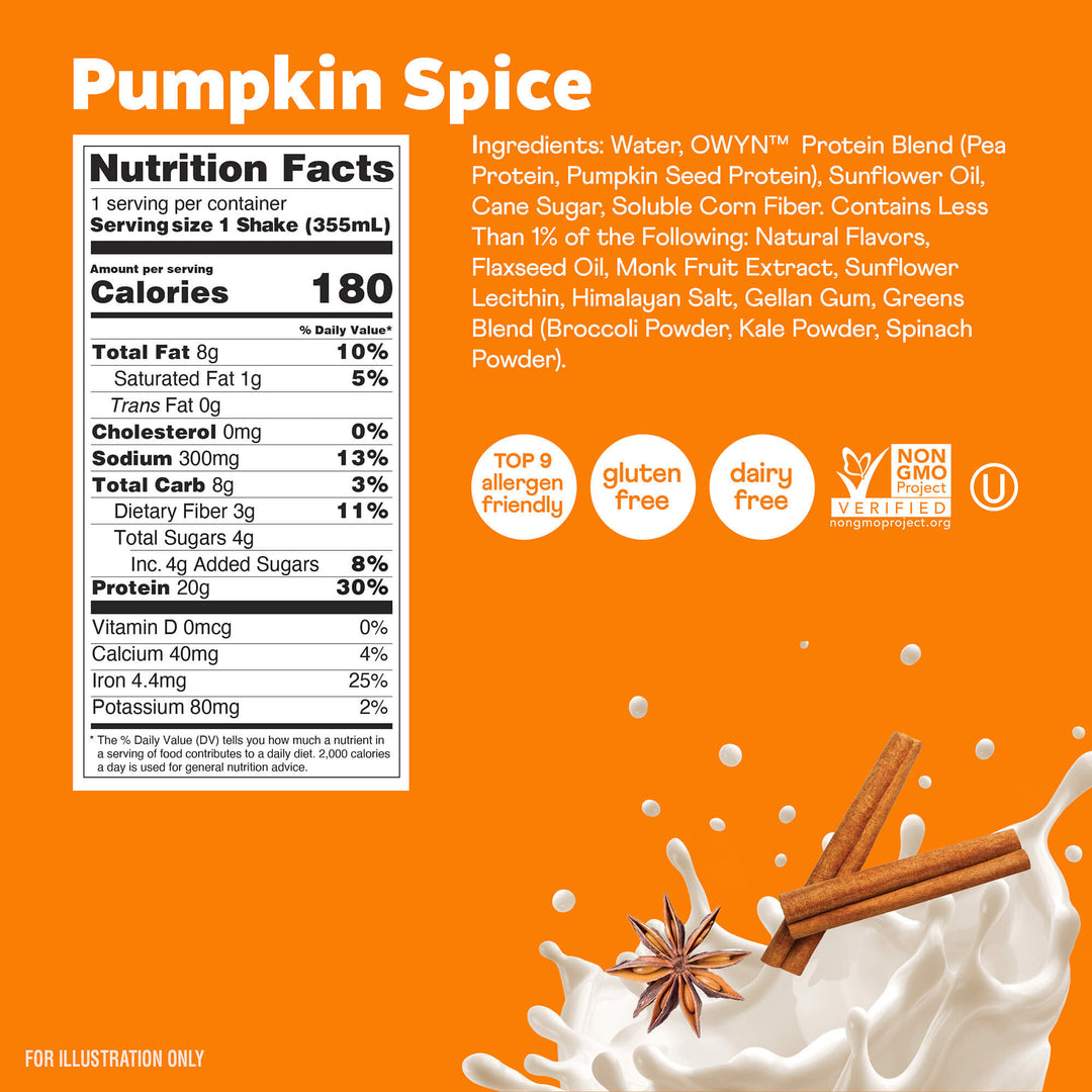 An orange promotional graphic for Pumpkin Spice flavored protein powder. It features a Nutrition Facts label on the left, ingredients list on the right, and product imagery of a pumpkin spice latte with cinnamon sticks and milk splash at the bottom.