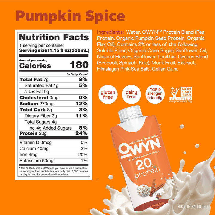 Nutrition label and packaging of OWYN Pumpkin Spice protein drink on an orange background
