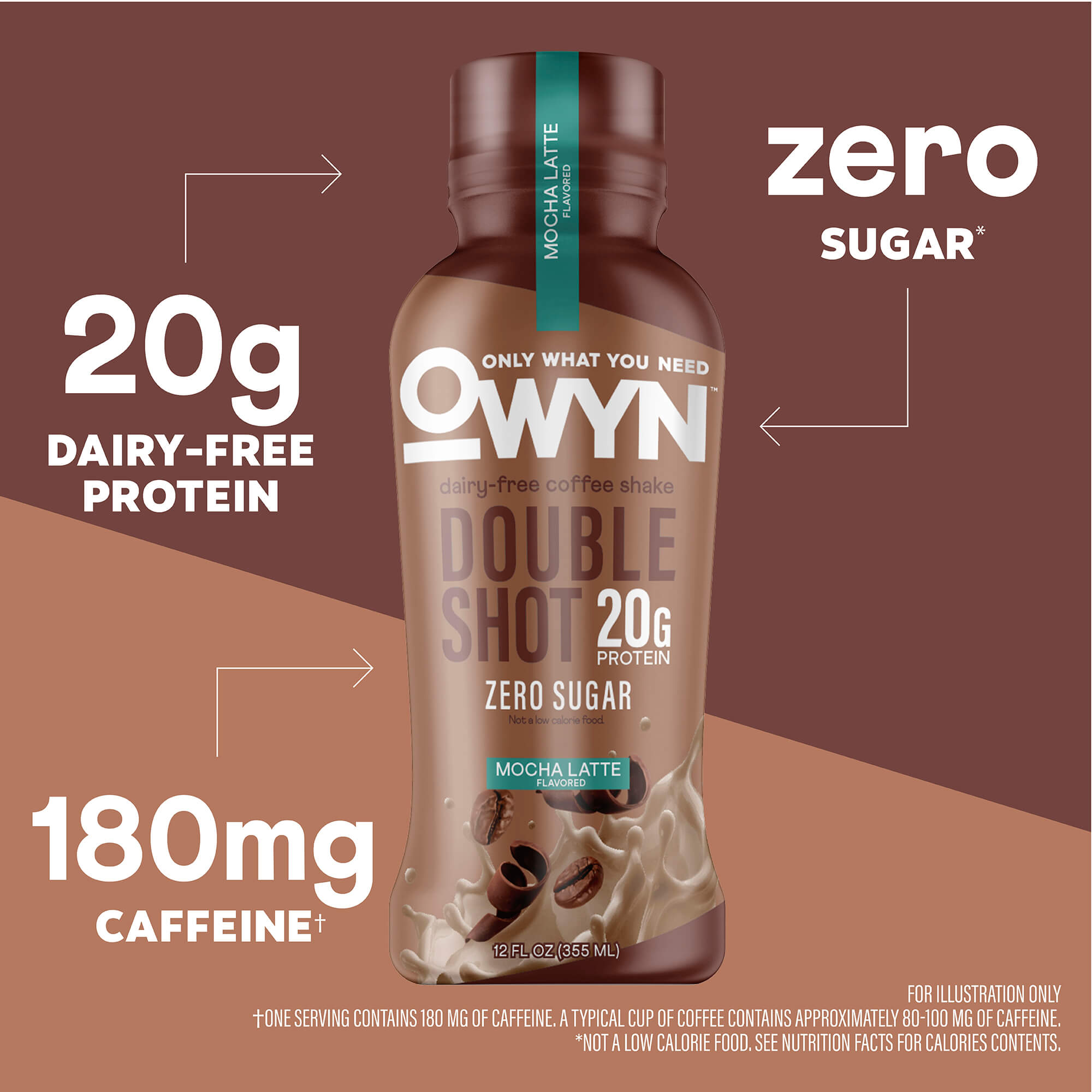 Mocha Latte Doubleshot Protein Coffee Shake – OWYN